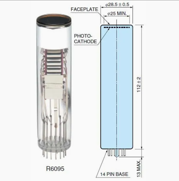 (image for) HAMAMATSU R6095 SEL Photomultiplier Tube Edwards Vacuum Spectral response : 300 nm to 650 nm